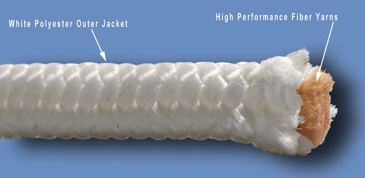 Technora Flagpole Halyard - By Foot