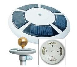 Solar Powered Flagpole Light