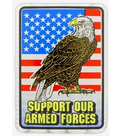 Support/Forces